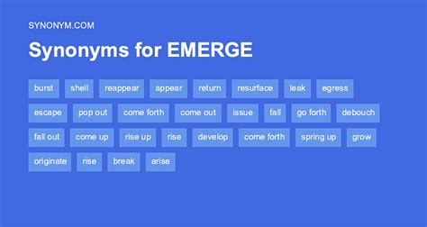 48 Synonyms & Antonyms for EMERGED